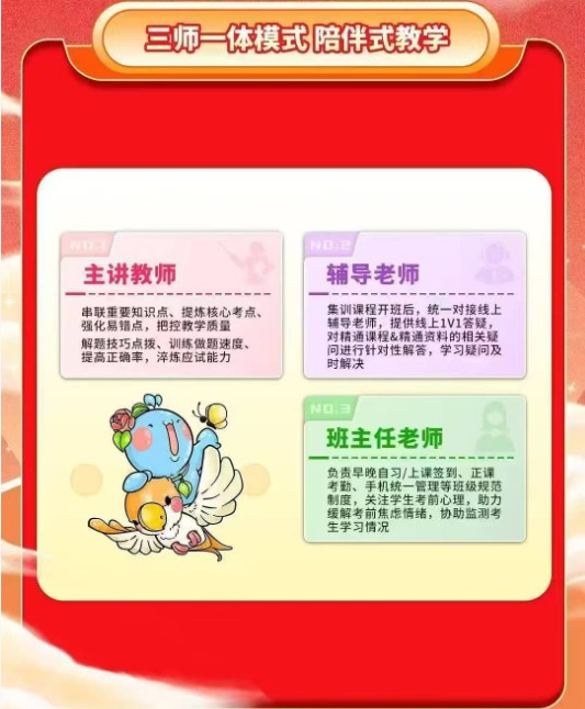 甄选河北地区口碑不错的专升本线上课程培训机构名单公布