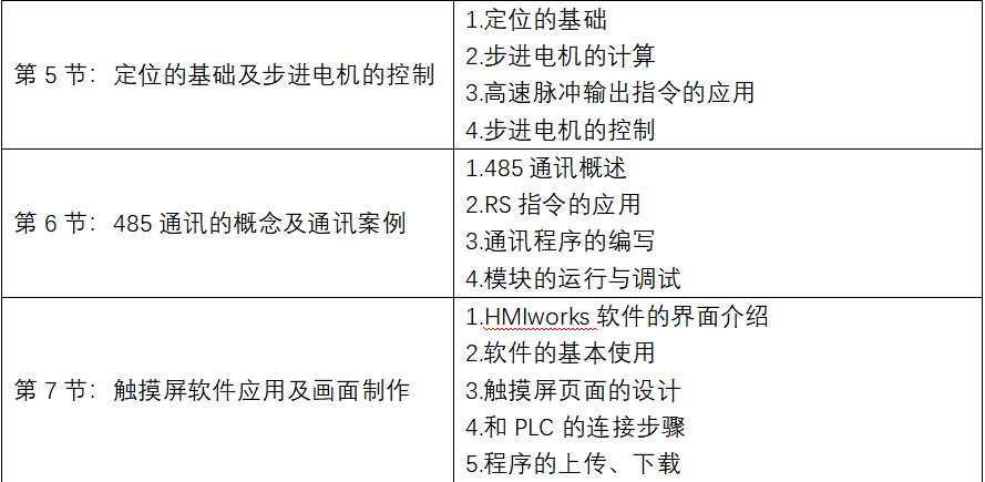 2026深圳市龙岗区电气自动化培训机构推荐top5精选名单一览