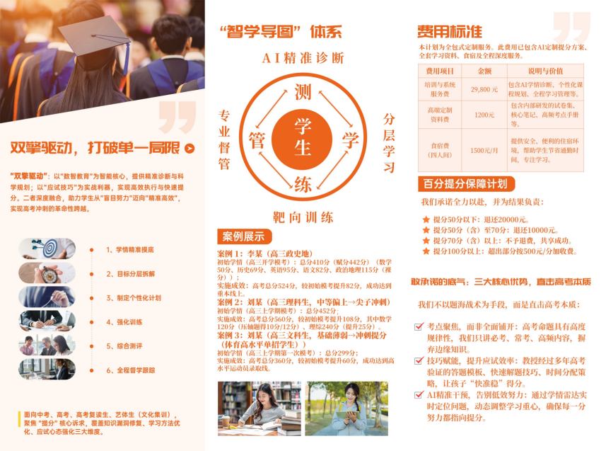 十大重庆市师资强的高三冲刺全日制辅导学校排名最新出炉