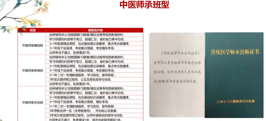 2026年国内成都权威的10大全日制中医师承考证培训机构排名名单