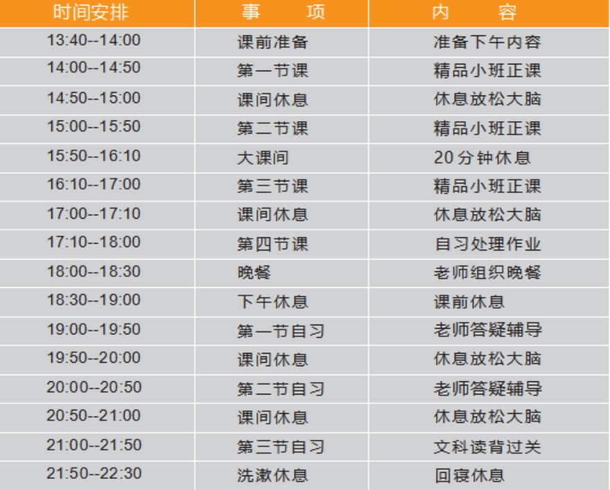 甄选郑州市金水区排名top10初高中一对一班课辅导机构一览