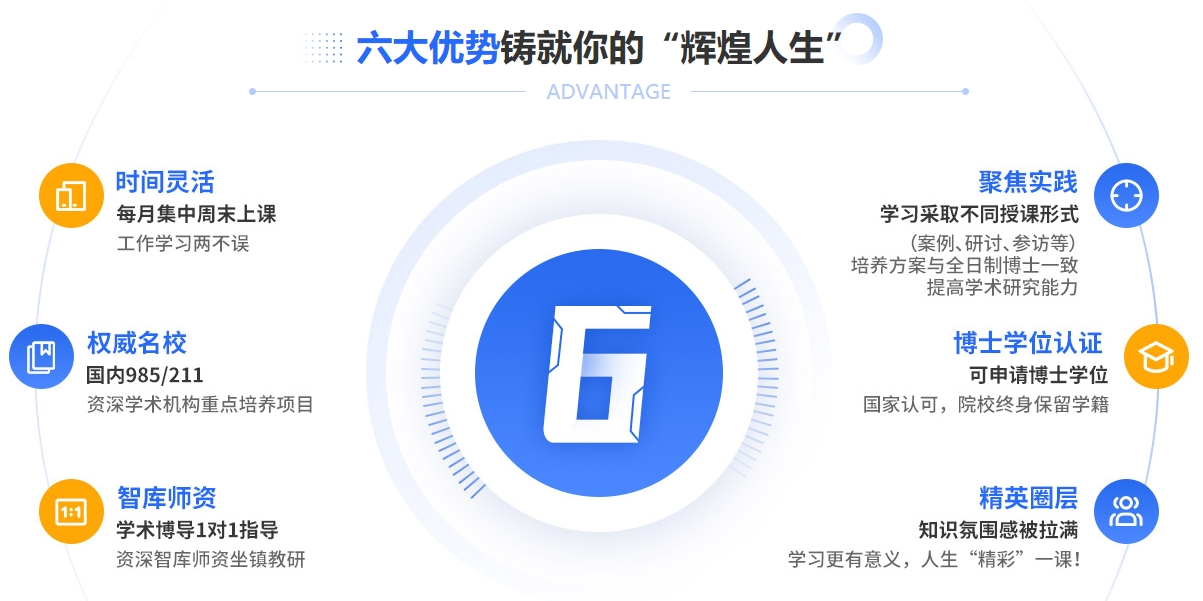 北京精选人气排行榜博士学位辅导教育机构榜单一览表