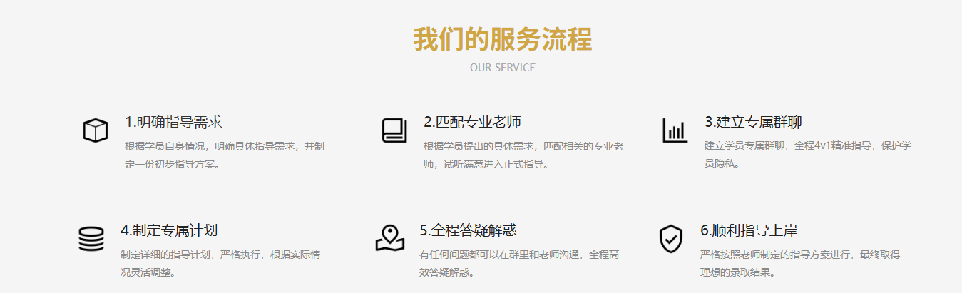 国内专业考博/申博培训机构精选一览【2026年度考博辅导领军品牌】