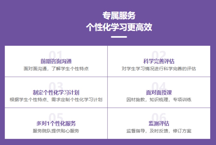 一览江苏有教学经验的高中全科培训学校精选榜首名单揭秘