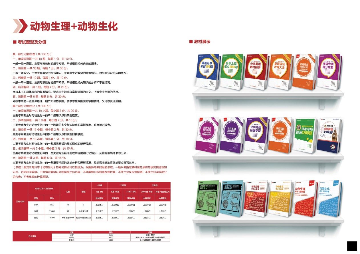 盘点哈尔滨市统招专升本优质辅导机构榜首名单推荐一览