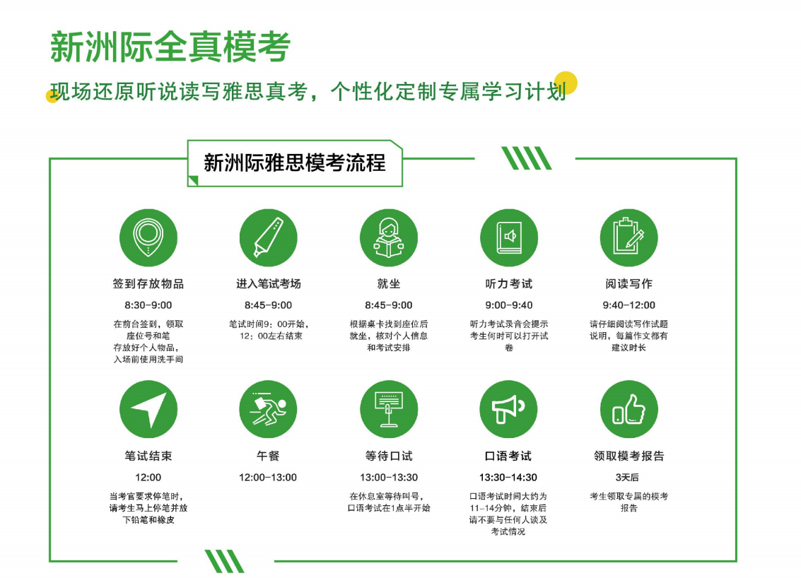 广东省广州市十大AP课程备考辅导机构列表汇总