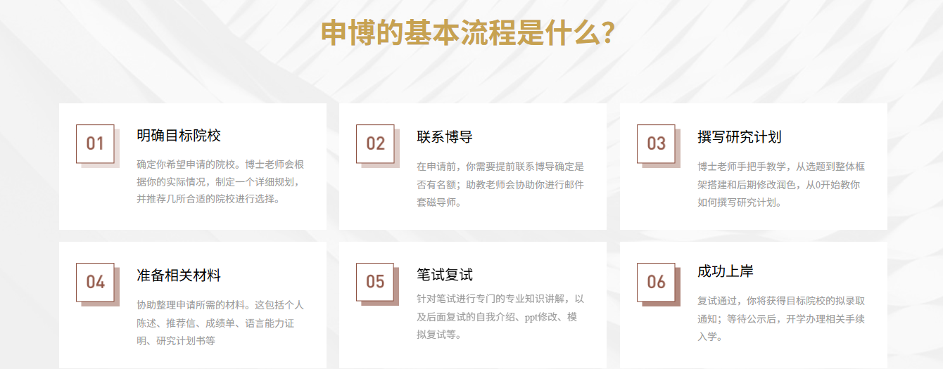 考博备考必看!江苏考博论文辅导机构榜首名单重磅发布