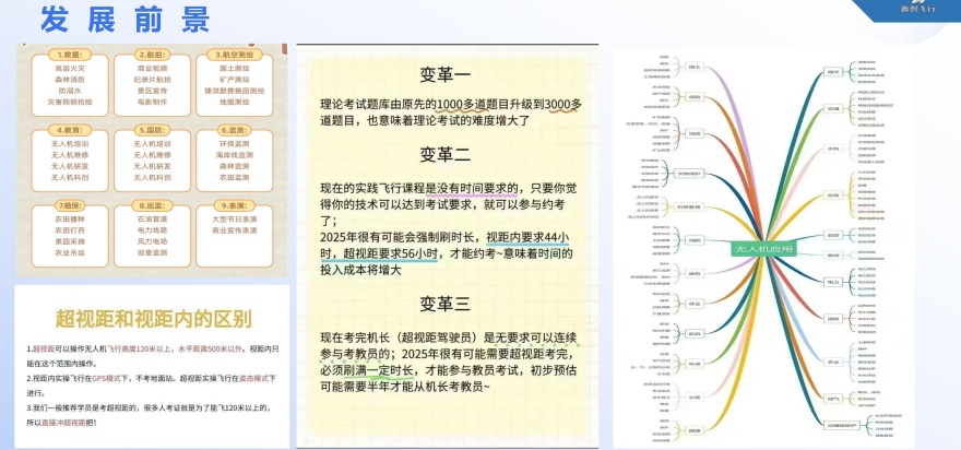 山西省太原市十大口碑不错的无人机执照培训机构排名名单一览