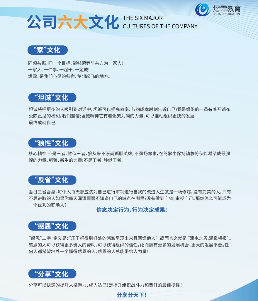 甄选昆山正规的初三中考冲刺辅导机构排行前十名发布更新一览