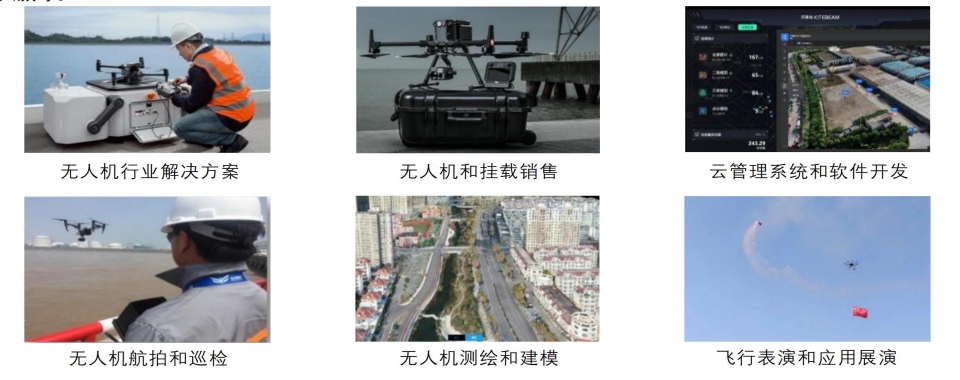 2026安徽六安靠谱的无人机培训机构精选十大排名发布一览