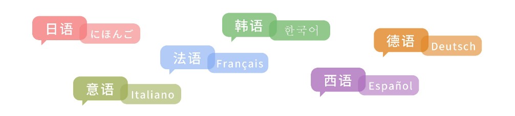 名单盘点|吉林长春市小语种语言培训机构十大热度排行榜