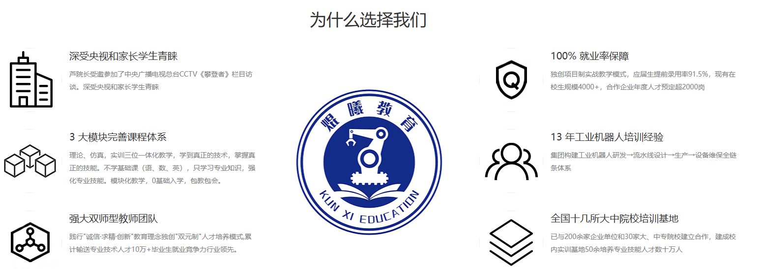 全新出炉山东济宁市正规工业机器人培训机构实力排行榜一览