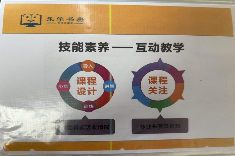 甄选杭州滨江区十大专业的高三全日制冲刺辅导学校名单一览