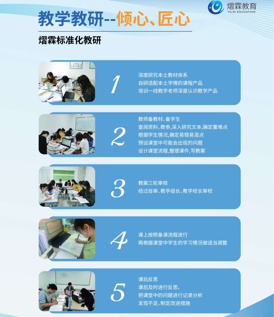 甄选苏州昆山十大专业的高三全日制冲刺辅导学校名单一览