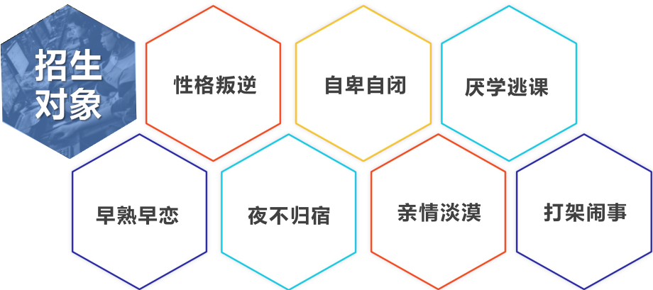 国内金华东阳市十大正规专业的青春期孩子厌学行为管教军事化基地实力一览