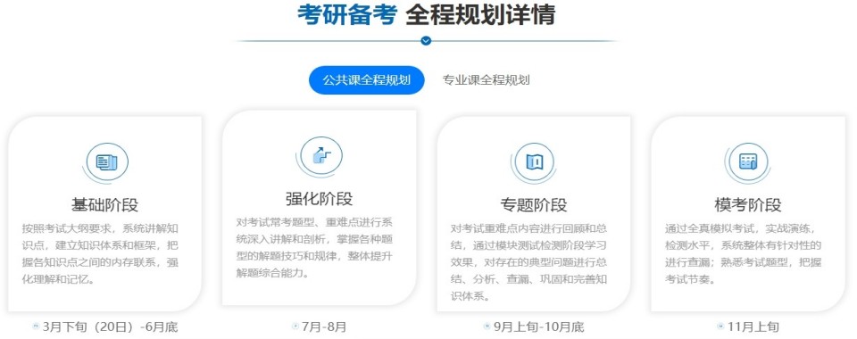 青岛市市南区有名气的十大考研培训机构实力排行榜一览