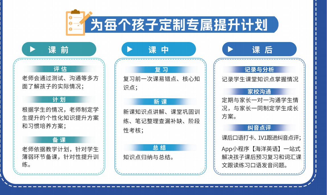 东莞市英语外教口语一对一辅导机构全面解析