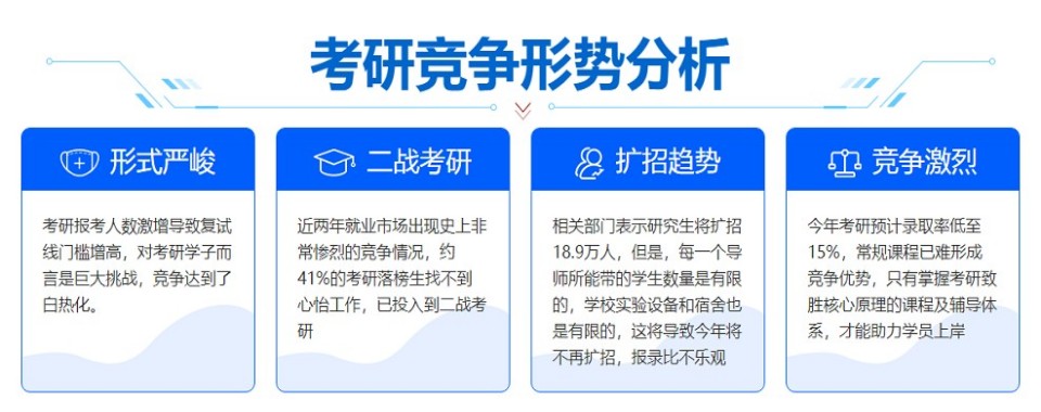 精选十大杭州市国内全日制考研辅导机构排行榜推荐一览