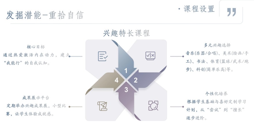 精选南京地区十大正规叛逆少年封闭式特训学校排行榜2026名单一览出炉