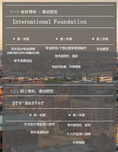 天津市2026资质齐全的雅思提升培训班十大榜单