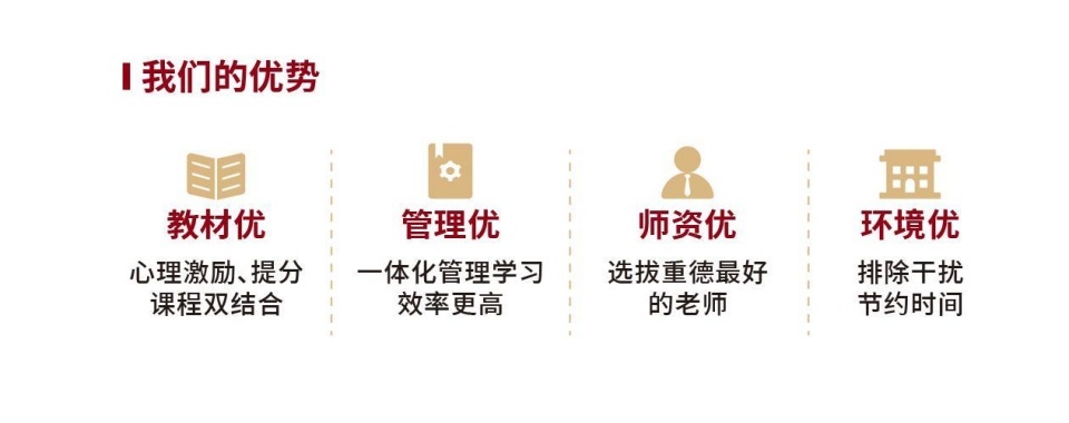 义乌市十大优质的高考志愿填报教育机构精选名单排名