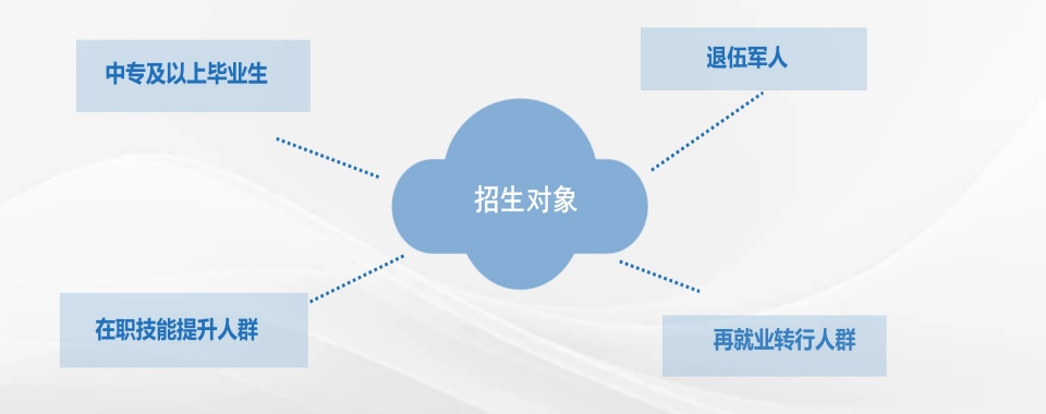 山东省青岛市十大专业的自动化PLC编程培训机构排名推荐一览