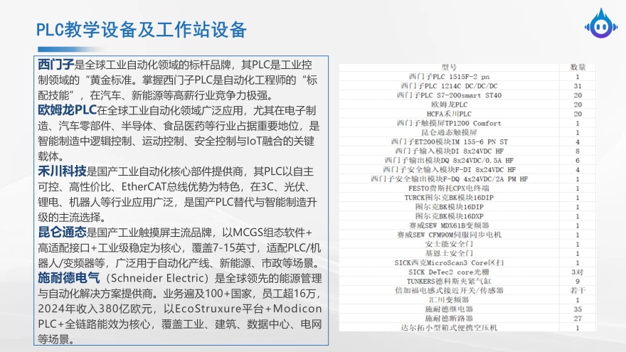 山东省青岛市十大专业的自动化PLC编程培训机构排名推荐一览
