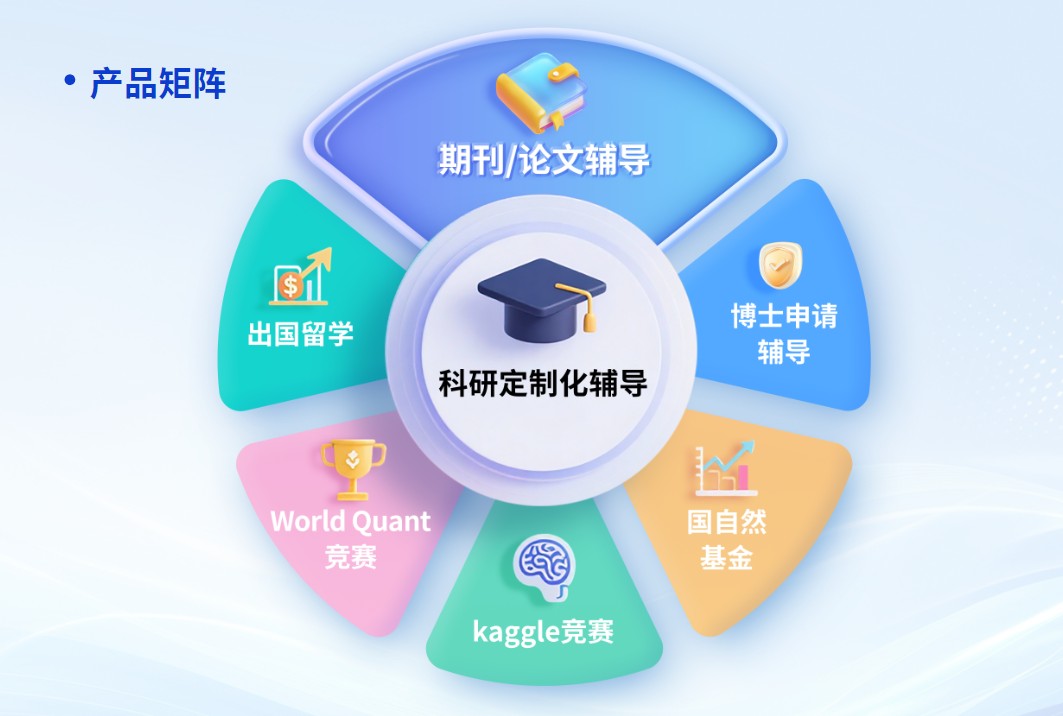 国内十分优质的考博一对一辅导机构十大排名名单汇总一览