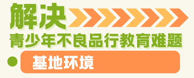 浙江金华市十大口碑好的戒网瘾叛逆厌学矫正机构排名一览盘点