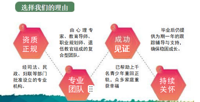山东枣庄市TOP10正规的青少年叛逆戒网瘾管教学校名单一览出炉