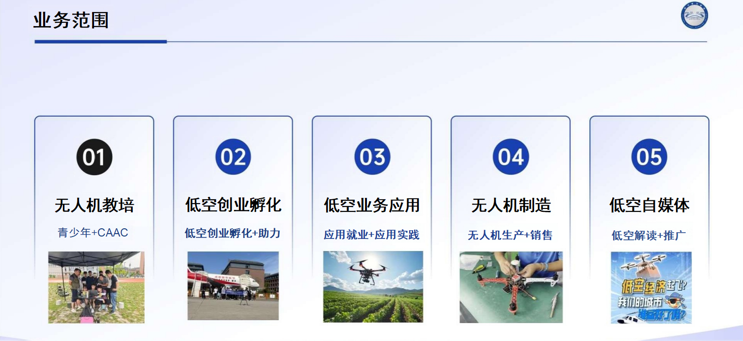 四川雅安市十大无人机驾驶证培训机构更新排名一览出炉TOP10