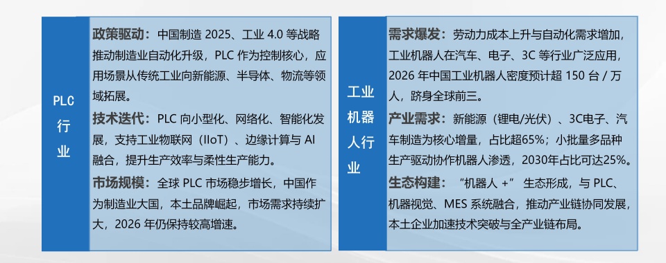山东省青岛市地区电气自动化培训机构10大排行榜一览