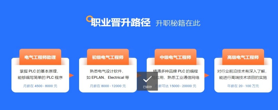 精选武汉优秀的工业自动化PLC培训学校名单一览