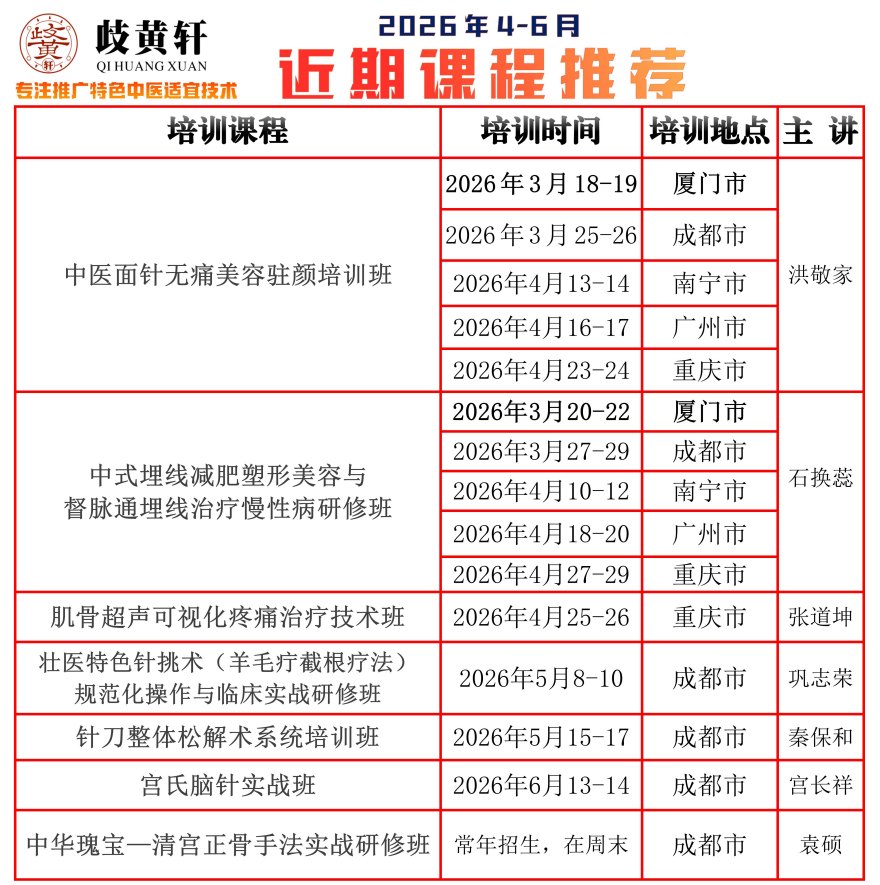 甄选成都市十大中医面针培训机构排行榜名单一览宣布