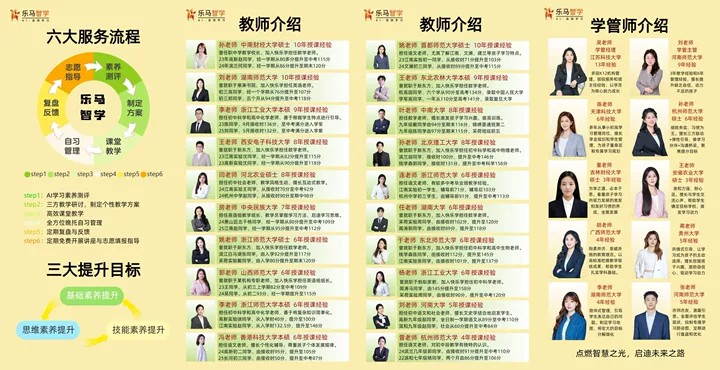 杭州市十大口碑好的初三中考全托冲刺学校排名榜一览