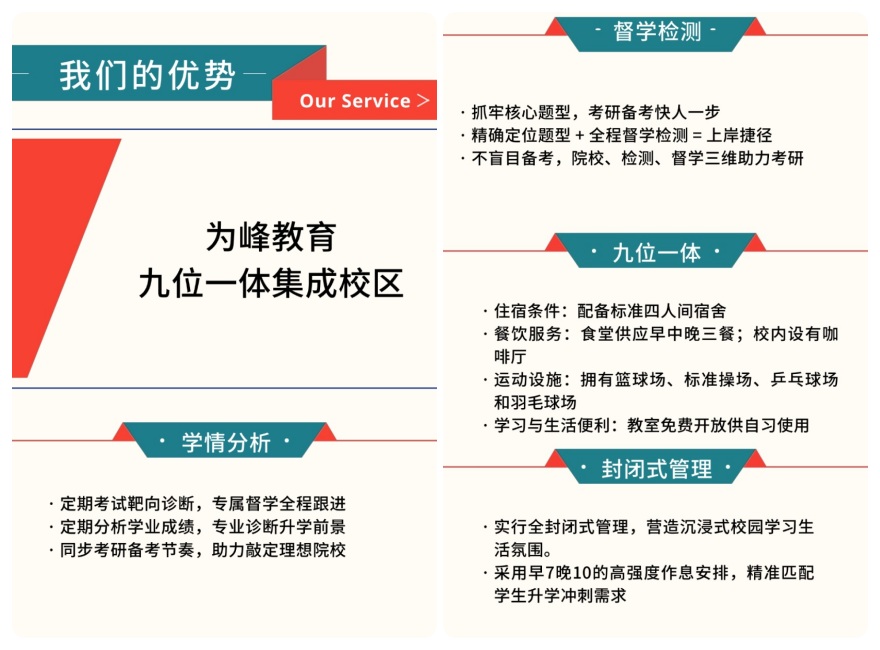 福州闽侯县值得信赖的全日制考研辅导机构十大排名推荐