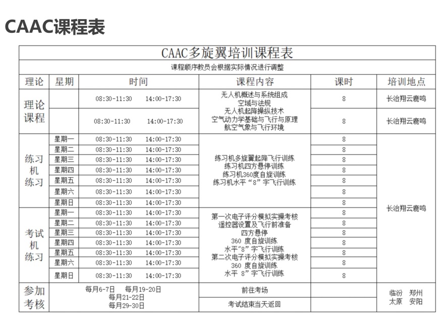 山西长治专业的航空无人机操作员培训机构排名十大名单