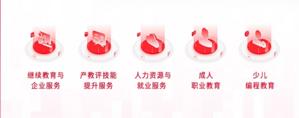 TOP10河南省洛阳市十大排名好的电商运营培训班2026名单发布一览