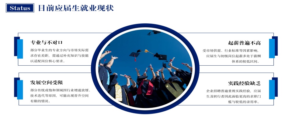 2026年山东省青岛市口碑好的PLC培训机构推荐排行榜一览