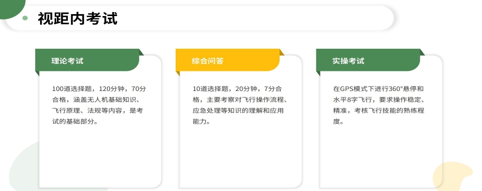山东省淄博十大排行靠前的TOP10无人机培训机构名单公布一览
