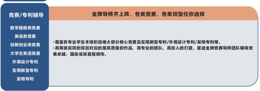 重庆市两江新区8大值得推荐的保研机构实力榜单排行汇总发布