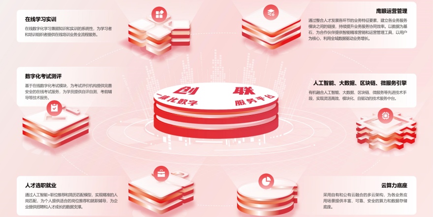 河南郑州本地口碑很好的影视后期剪辑培训机构排名名单更新