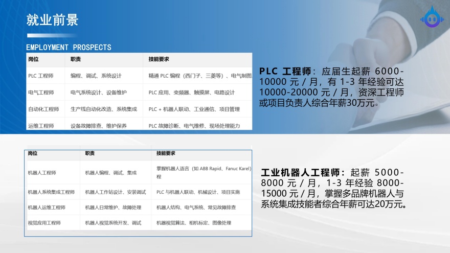 山东青岛十大工业机器人工程师培训机构榜单汇总