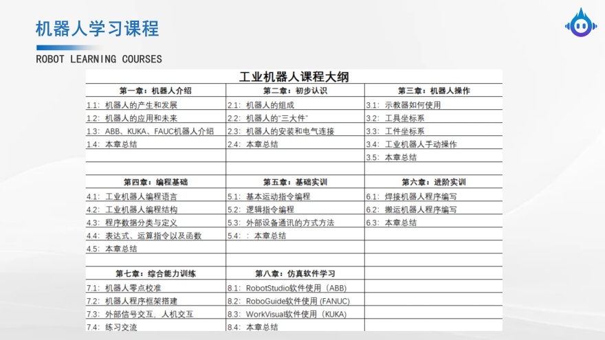 山东青岛十大工业机器人工程师培训机构榜单汇总