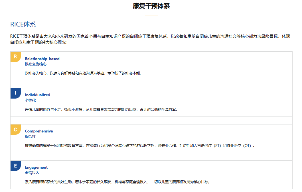 深圳市光明区新学期儿童感统失调培训机构十大排名名单一览