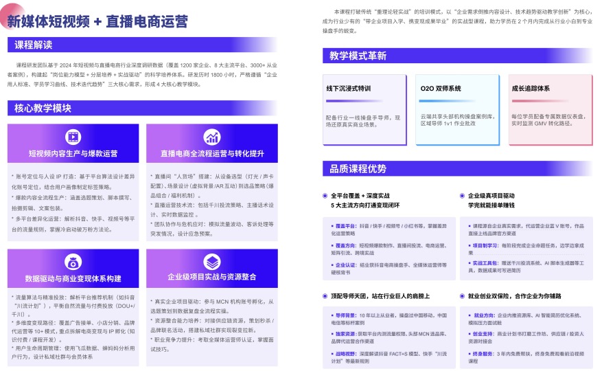 郑州金水区十大新媒体电商运营培训一对一辅导机构名单榜