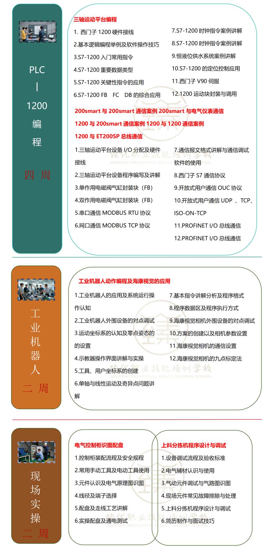 洛阳洛龙区10大电气自动化(PLC技术)培训机构名单排行出炉一览