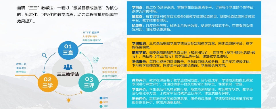 天津河西区地区高中全科补习辅导机构10大名单推荐出炉