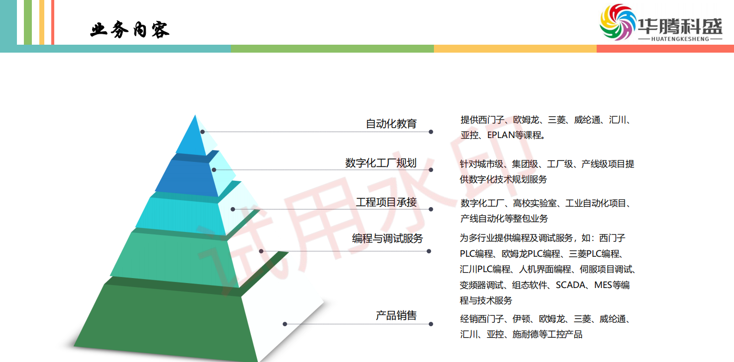 【2026最新版】河南郑州市区国内plc编程学习服务中心10大排行榜更新一览