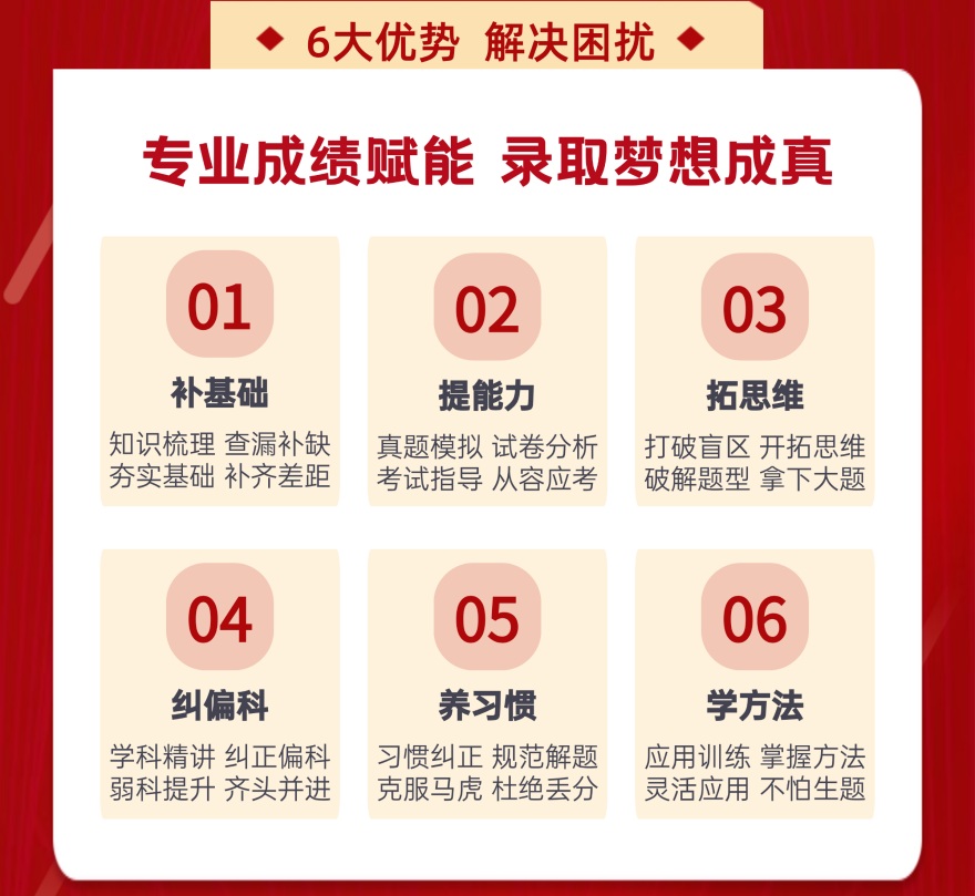 (避坑指南)四川成都市高考复读集训班辅导机构排名名单一览